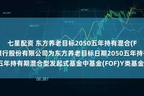 七星配资 东方养老目标2050五年持有混合(FOF)Y: 关于增加招商银行股份有限公司为东方养老目标日期2050五年持有期混合型发起式基金中基金(FOF)Y类基金份额销售机构的公告